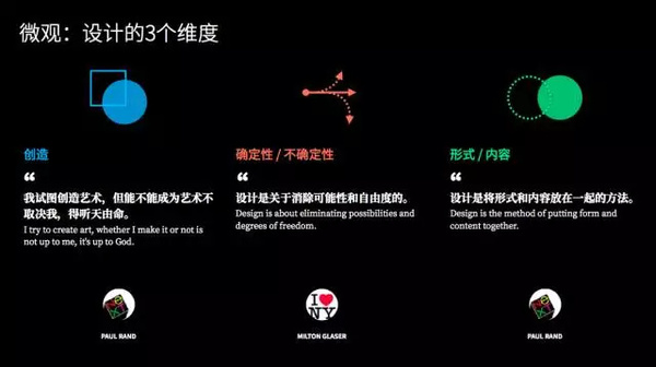 报码:【j2开奖】《2017设计与人工智能报告》：在设计领域，谈谈人脑与机器的更深层关系