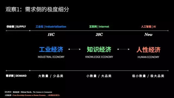 报码:【j2开奖】《2017设计与人工智能报告》：在设计领域，谈谈人脑与机器的更深层关系