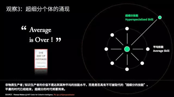 报码:【j2开奖】《2017设计与人工智能报告》：在设计领域，谈谈人脑与机器的更深层关系