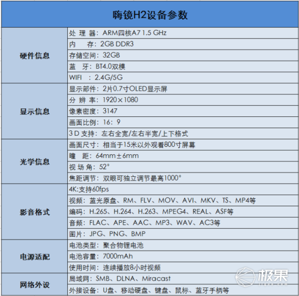 wzatv:【j2开奖】黑科技VR游戏神器，还是能带着走的巨幕影院