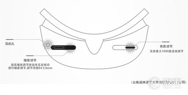 wzatv:【j2开奖】黑科技VR游戏神器，还是能带着走的巨幕影院