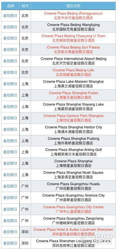 报码:【j2开奖】攻略 | 5月信用卡活动精选，这几家银行在撒钱！