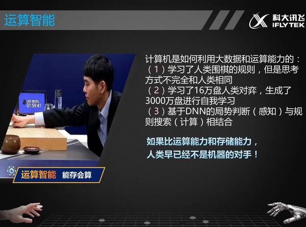 wzatv:【j2开奖】科大讯飞胡郁：涟漪效应补足智能动力学，脑机融合感觉就像连体婴儿（北大AI课No.10）