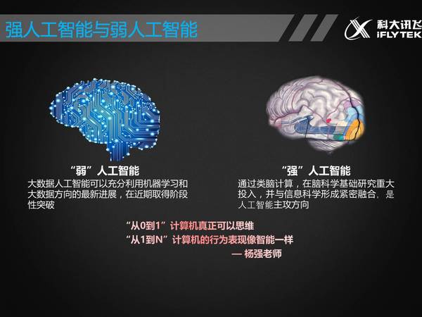 wzatv:【j2开奖】科大讯飞胡郁：涟漪效应补足智能动力学，脑机融合感觉就像连体婴儿（北大AI课No.10）