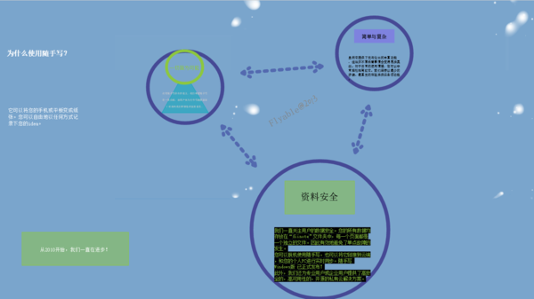 报码:【j2开奖】这是我见过最丑，也是功能最强大的笔记应用