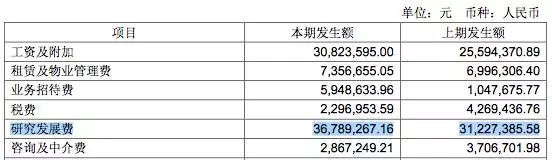 【j2开奖】飞科电器：靠广告砸出来的国产第一电动剃须刀品牌