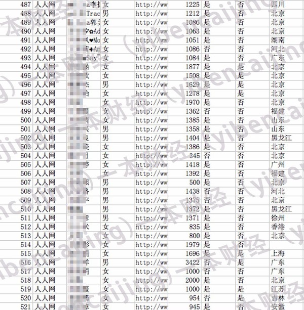 wzatv:【j2开奖】“色流”产业十年风云录：40万大军，吸食百亿利润