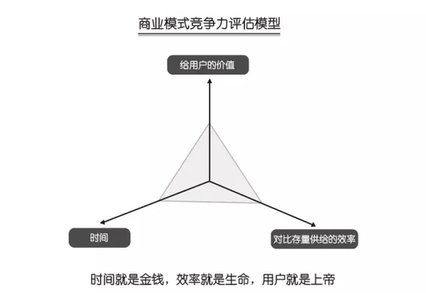 码报:【j2开奖】想玩新零售，也要小心自家后院别起火