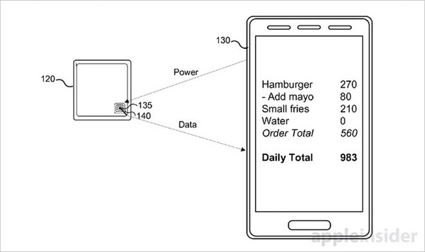 【j2开奖】苹果给 iWatch 加了点“料”：“跟踪”食物营养信息，用户会买单吗？ | 潮科技