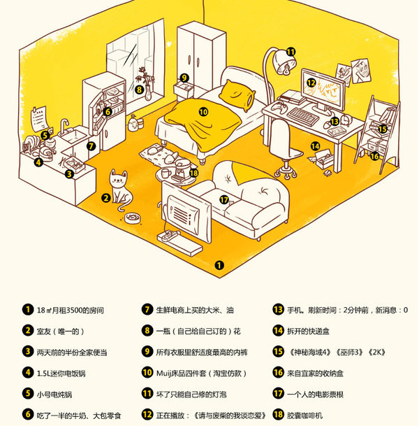 码报:【j2开奖】你以为今天还能过青年节，其实“中年危机”早就来了