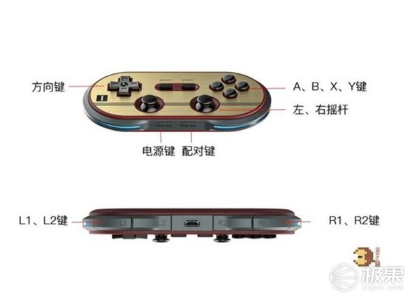 码报:【j2开奖】晒物 | 80后红白机情怀手柄，无线蓝牙多平台支持