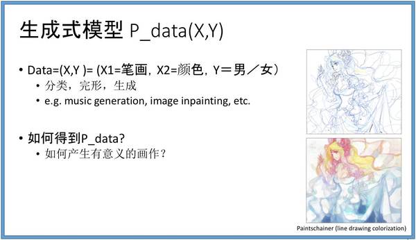 码报:【j2开奖】第四范式专栏 | 杨强教授漫谈《西部世界》、生成式对抗网络及迁移学习