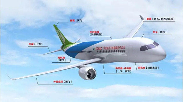 报码:【j2开奖】首飞成功的C919，我还是敢坐的