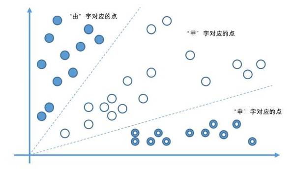 wzatv:【j2开奖】最适合大风天躲家里听的零基础深度学习课