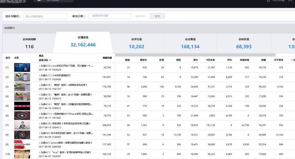 【j2开奖】17个短视频渠道分成收益全解析