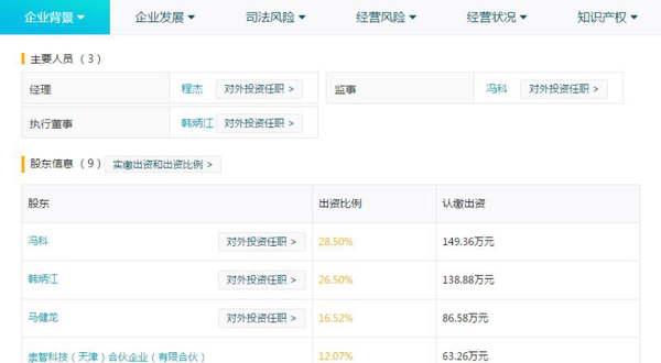 报码:【j2开奖】新秀崛起、风行分家，八卦界的资本情仇也有了江湖味道