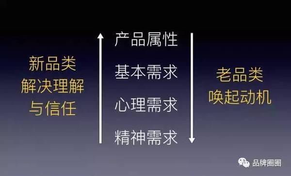 码报:【j2开奖】梯子理论：为什么汽车越贵，贬值越快？