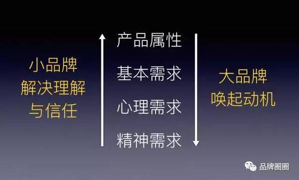 码报:【j2开奖】梯子理论：为什么汽车越贵，贬值越快？