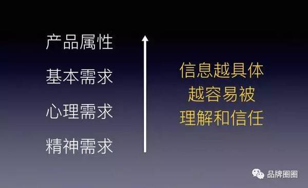 码报:【j2开奖】梯子理论：为什么汽车越贵，贬值越快？