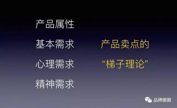 码报:【j2开奖】梯子理论：为什么汽车越贵，贬值越快？