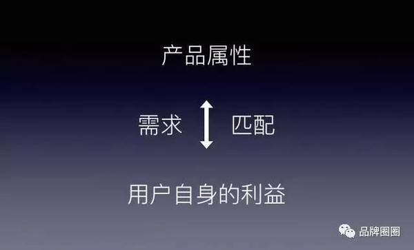 码报:【j2开奖】梯子理论：为什么汽车越贵，贬值越快？