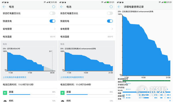 【j2开奖】视频 | 智慧对标Siri的乐视手机，双摄AI流畅不卡顿