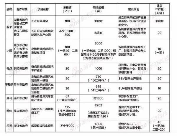 wzatv:【图】【AI TOP 10】Facebook AR/VR 员工超5%人数过千，波士顿动力机器狗送快递，GDP加速互联网车