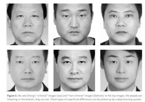 【j2开奖】利用AI“看面相”预测犯罪倾向？谷歌研究员两万字批驳