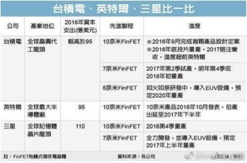 【j2开奖】三星S8国行版即将问世，能否打消“混用”闪存疑虑