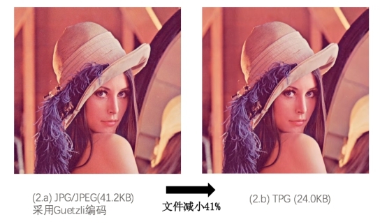报码:【j2开奖】腾讯推出新图片格式 TPG，但可能还是没法替代 JPEG