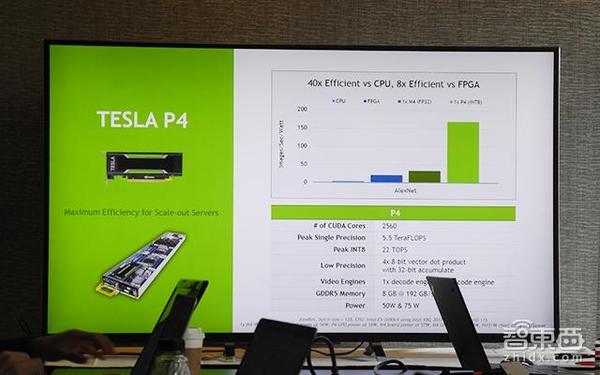 wzatv:【j2开奖】科大讯飞牵手英伟达 TeslaP4提供50倍算法速度提升