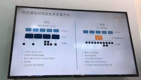 wzatv:【j2开奖】人人都喊自动驾驶，谁在讲故事，谁在干实事？