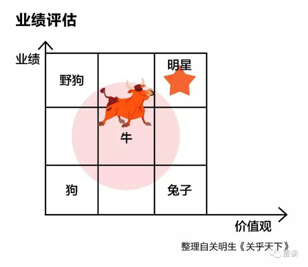 码报:【j2开奖】阿里“中供系”前世今生：马云麾下最神秘的子弟兵（一）