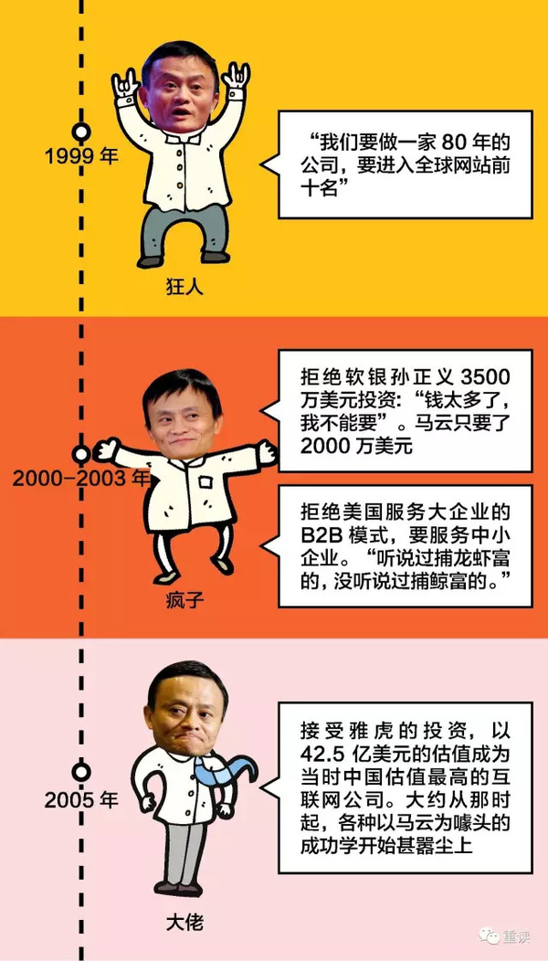 码报:【j2开奖】阿里“中供系”前世今生：马云麾下最神秘的子弟兵（一）