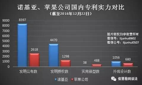 报码:【j2开奖】扫除“苹果头盔”商标障碍，苹果自有VR发布或将近