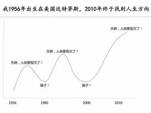 wzatv:【j2开奖】李开复新书《人工智能》上海签售：人工智能将在哪些行业取代人类？