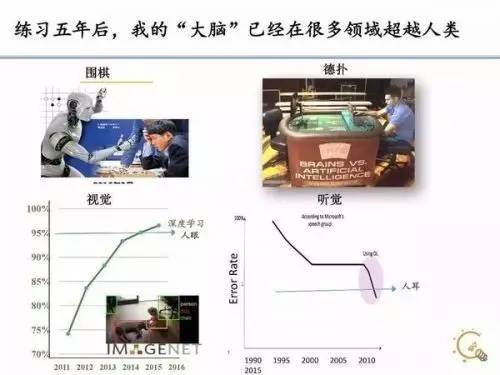 wzatv:【j2开奖】李开复新书《人工智能》上海签售：人工智能将在哪些行业取代人类？