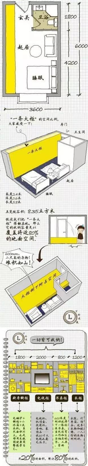 码报:【j2开奖】墙面收纳有10000种方式，为啥你家还是大白墙？