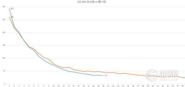 报码:【j2开奖】视频 | 沙尘暴都吹到家门口了，你还不来一台净化器？