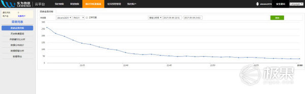 报码:【j2开奖】视频 | 沙尘暴都吹到家门口了，你还不来一台净化器？