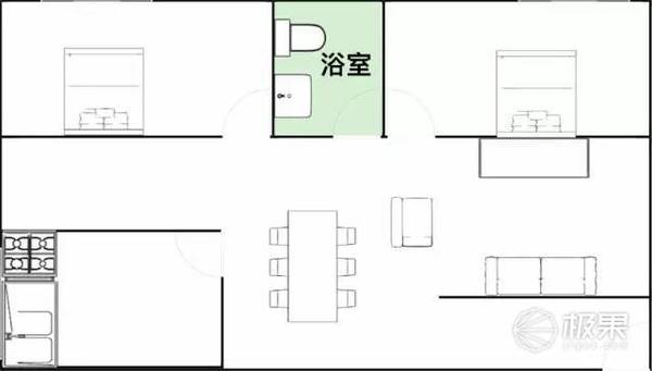 【j2开奖】新技能Get | 6 大不实用格局规划，你家中招了没？