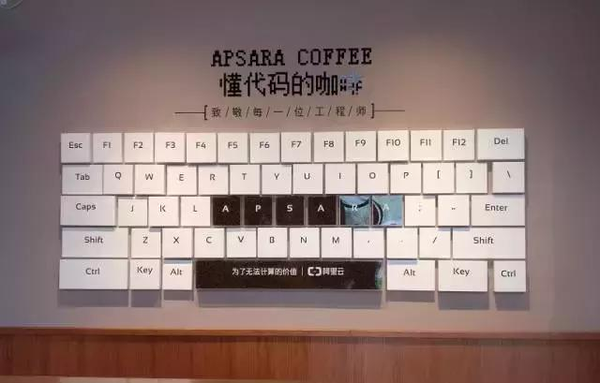 码报:【j2开奖】阿里云推出程序员咖啡店，很高兴跟大家一起写代码