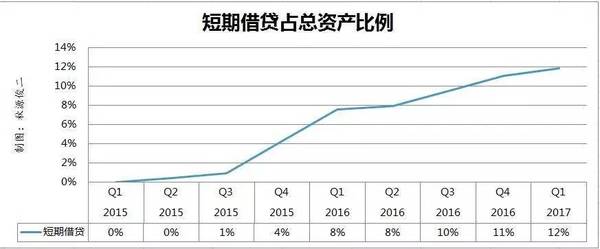 【j2开奖】京东走进的那个良夜，有点儿黑