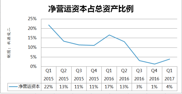 【j2开奖】京东走进的那个良夜，有点儿黑