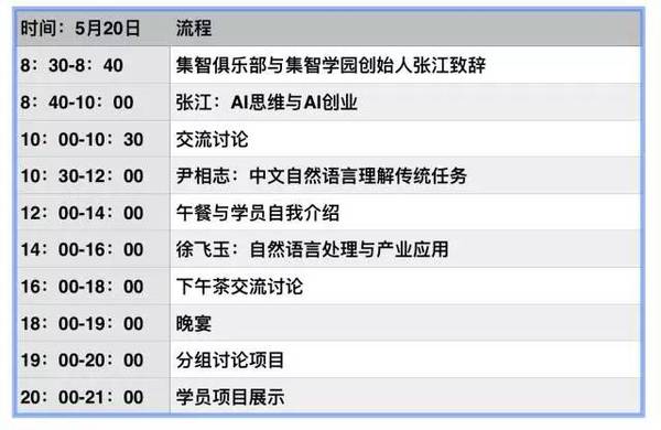 码报:【j2开奖】限时千元福利 | AI视野三期课程