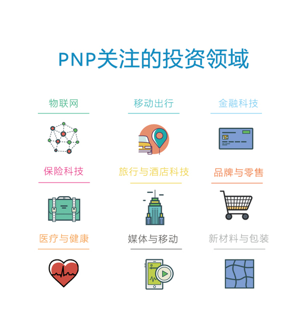 报码:【j2开奖】又双叒叕一只PNP独角兽诞生啦！