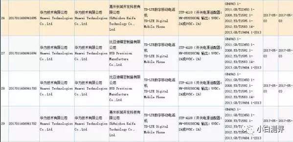 码报:【j2开奖】2499元 6月21日发布 荣耀9曝光 6GB运存 小米6静静看