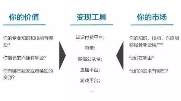 【j2开奖】人才的最高境界，是把自己活成一个创业公司 | 周末漫谈