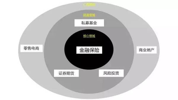 【j2开奖】人才的最高境界，是把自己活成一个创业公司 | 周末漫谈