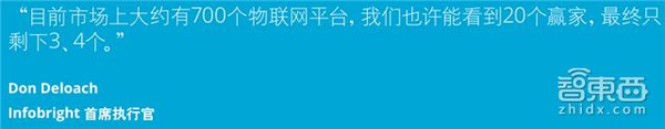 【j2开奖】德勤工业物联网重磅报告：万亿级资本下的弯道超车